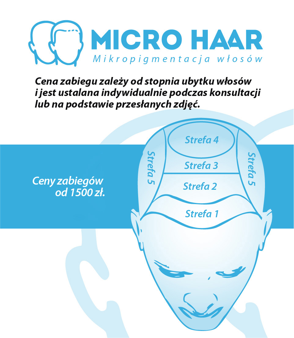 cennik mikropigmentacja włosów
